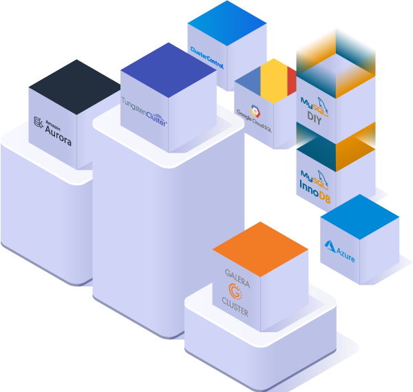 Global WordPress High Availability Using Tungsten Clustering, Part